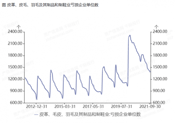 出现打破产传统模式的僵局！J9九游会澜儿换鞋吧新模式(图6)